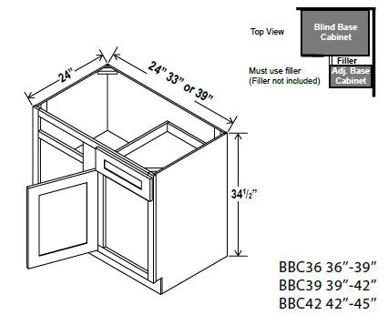 NB-BBC36 — Blind Base Corner Cabinet - 33”W x 34-1/2”H x 24”D -1D, 1Drw, 1S
*Install range 36” min., 39” max; Specify Left-hi
